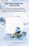 P1150ML2W-E 142 Litre Chest Freezer